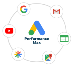 Google Performance Max